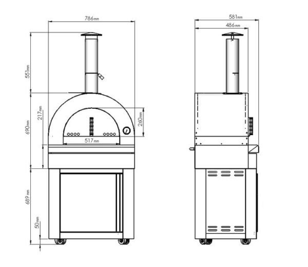Celovit prikaz pizza peči
